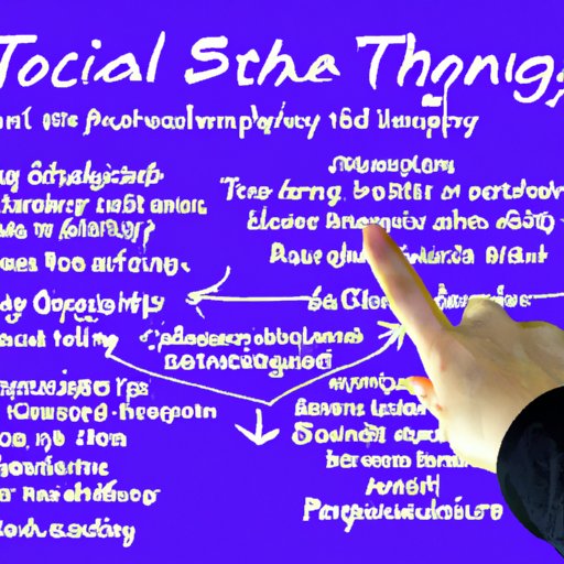 Benefits and Challenges of Social Technology