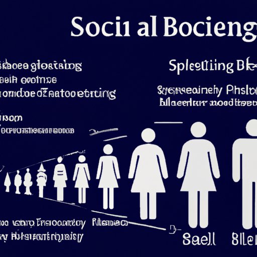 Impact of Social and Behavioral Sciences on Human Behavior