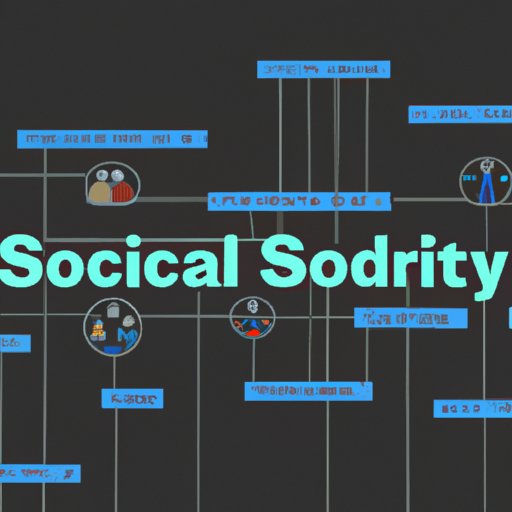 Role of Social Science in Modern Society