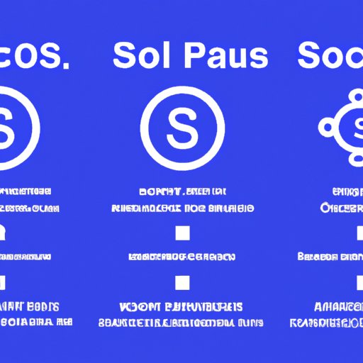 History and Evolution of SOS Crypto