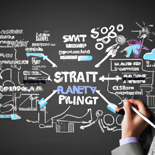 Developing an Effective Strategic Plan