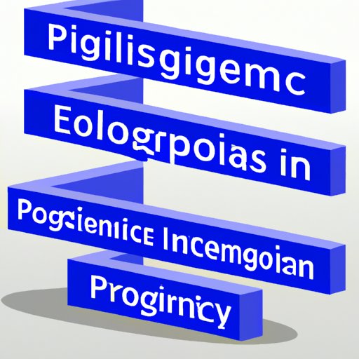 Understanding Political Ideologies and Their Impact on Politics