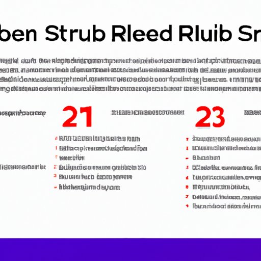 An Overview of Sub 2 Financing for Real Estate Investors