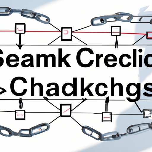 Examining Strategies to Protect Against Supply Chain Attacks