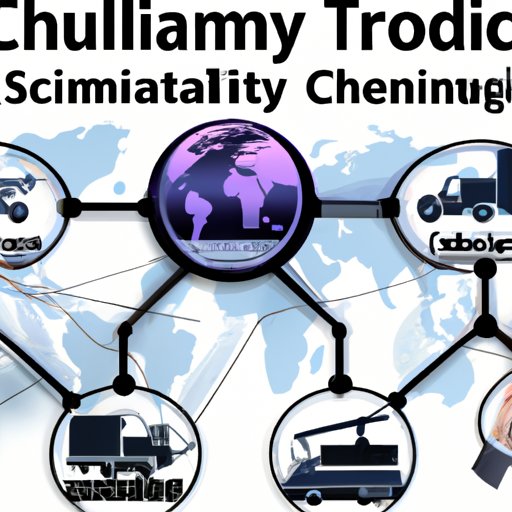 The Role of Technology in Supply Chain Management and Logistics