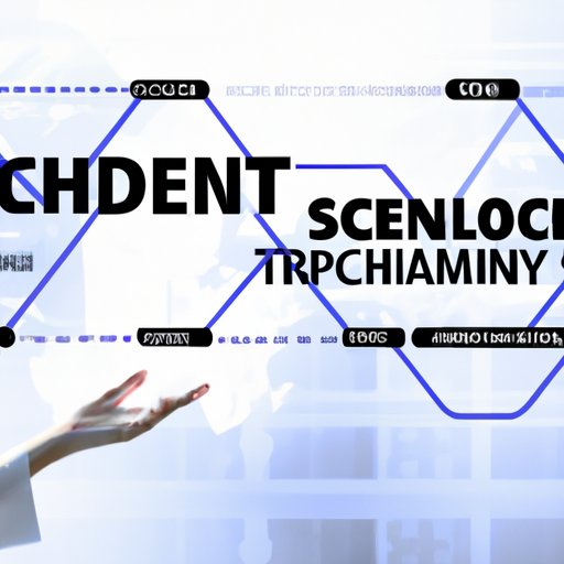 Latest Trends in Supply Chain Technology