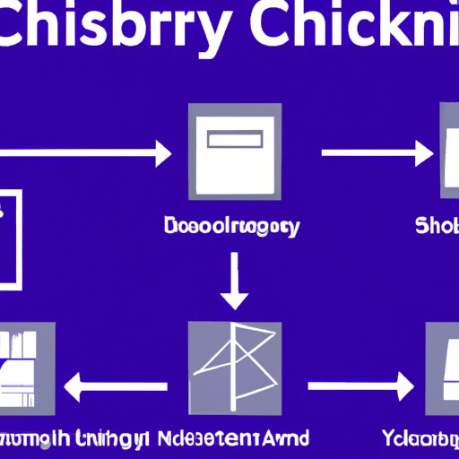 Guide to Understanding the Basics of Supply Chain Technology
