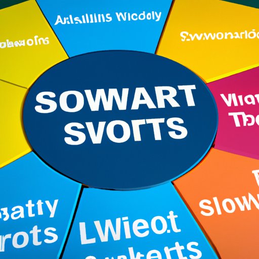 Harnessing the Power of SWOT Analysis in Leadership Roles