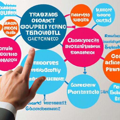 Analyzing the Costs and Benefits of Technology Modernization