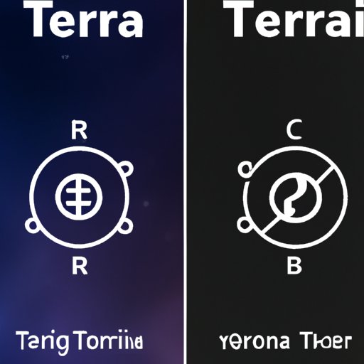 Comparing Terra Crypto to Other Cryptocurrencies 