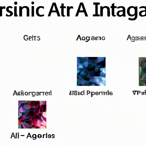 Types of AI Image Generators