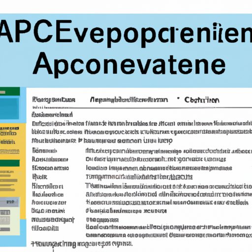 A Comprehensive Guide to Approved Computer Applications for Writing Evaluations