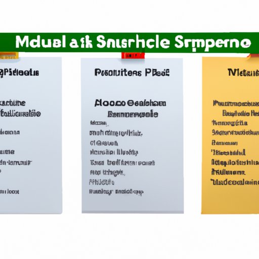 Breaking Down the Different Types of Supplemental Insurance for Medicare and their Costs