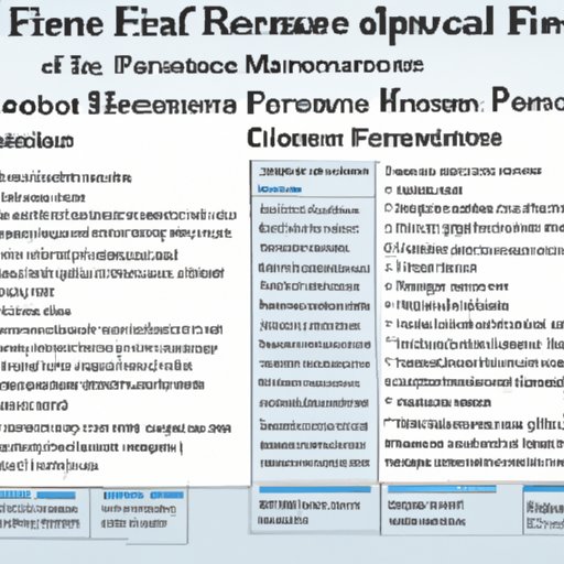 Comparing Typical Fee Structures for Financial Planners