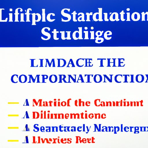 Overview of the Core Principles of Situational Leadership