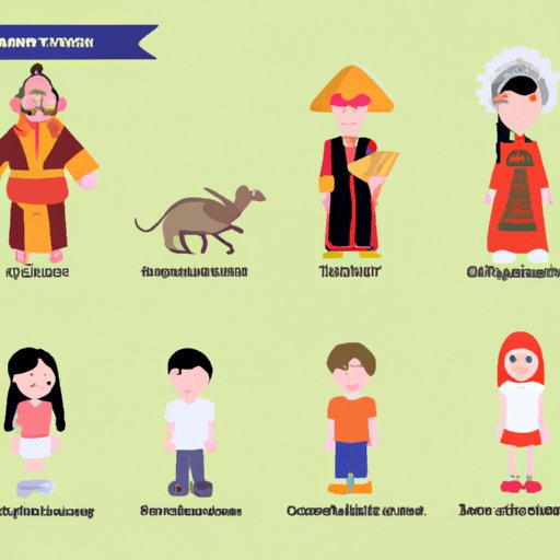 Comparing the Traditions and Customs of Various Cultures