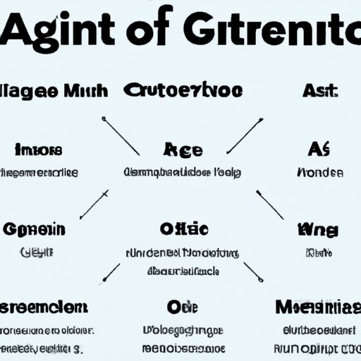 Exploring the Best Action Movies of All Time The Enlightened Mindset