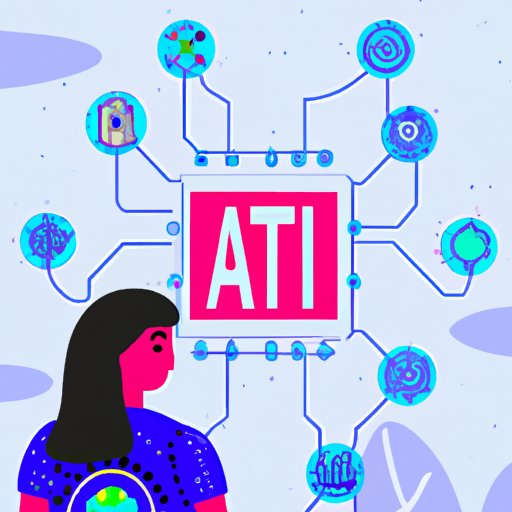 A Review of the Top AI Software and Hardware