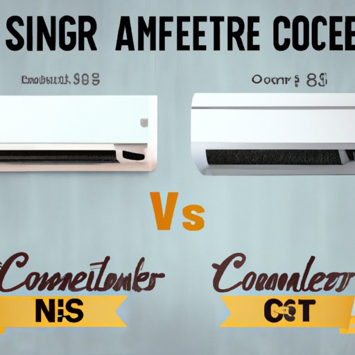 Comparison Guide: Top 10 Air Conditioners on the Market