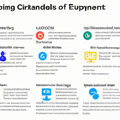 Highlighting the Different Types of Crypto Trading Platforms