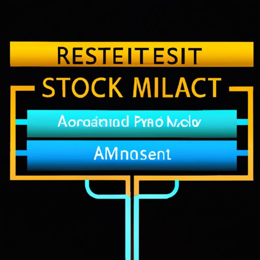 Considering Investor Goals to Find the Right Asset Class