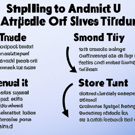 A Guide to Choosing the Right Automated Trading Software for Your Needs
