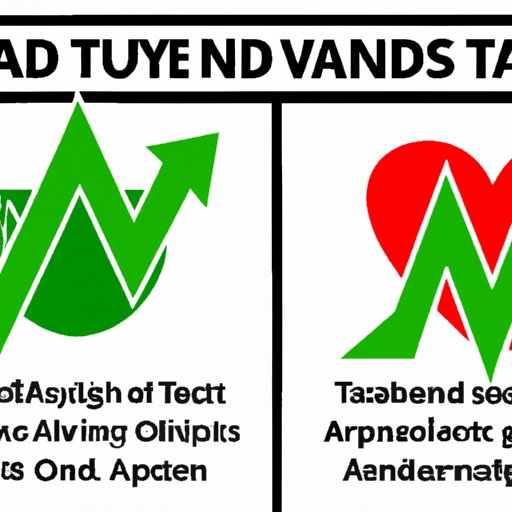 Comparison of the Top Automated Trading Software Platforms