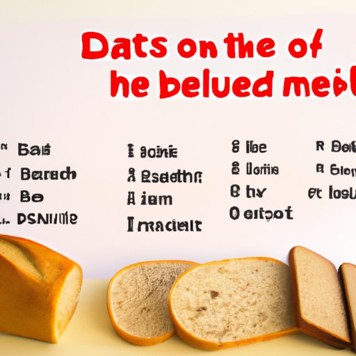 How to Choose the Right Bread for Your Diet