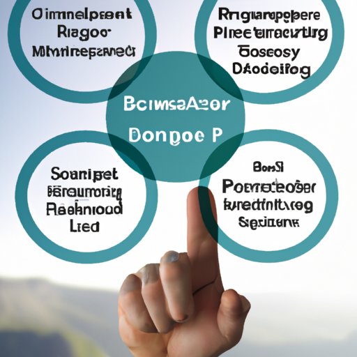 Comparing the Top 5 Business Management Software Solutions