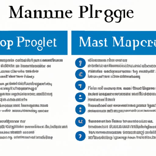 The Pros and Cons of the Leading Business Management Software Packages