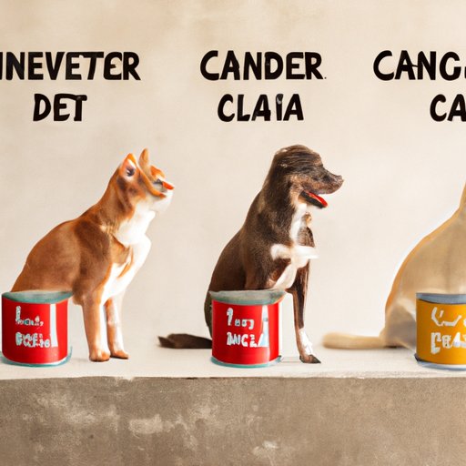 A Comparison of Popular Canned Dog Foods