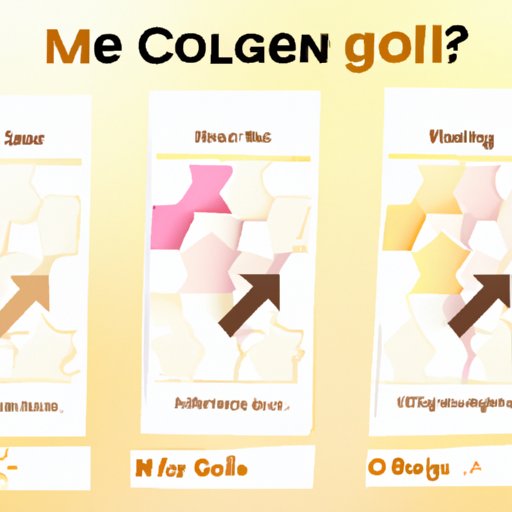 A Guide to Choosing the Right Collagen for You
