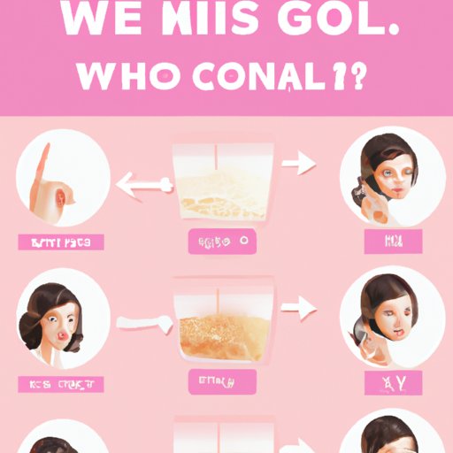 Guide to Choosing the Best Collagen Product