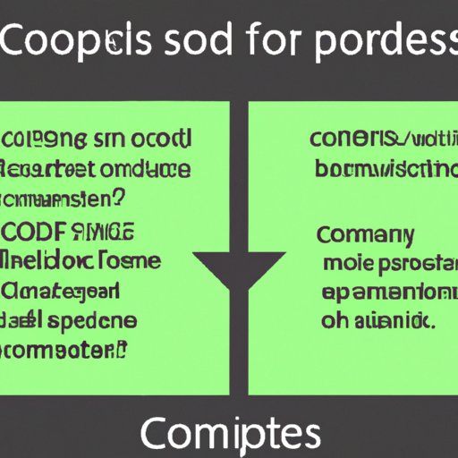 Comparing the Pros and Cons of Trading Various Commodities