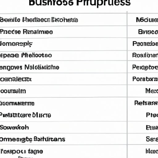 What is the Best Country to Start a Business A Comprehensive Guide