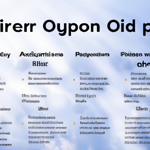 A Guide to Choosing the Right CPAP Machine for Your Needs