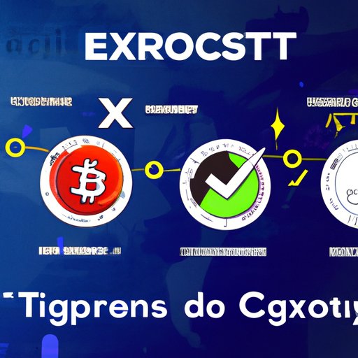 Security Considerations When Choosing a Crypto Exchange
