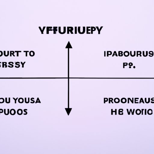 Exploring the Pros and Cons of Investing in Different Cryptocurrencies