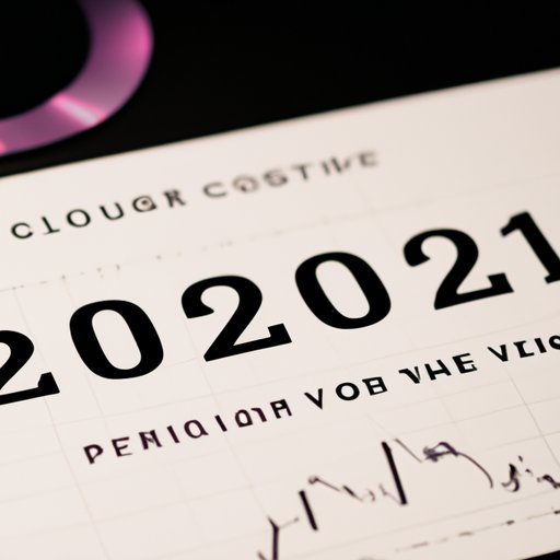 Analyzing Historical Performance of Cryptocurrencies to Predict Investment Opportunities in 2022