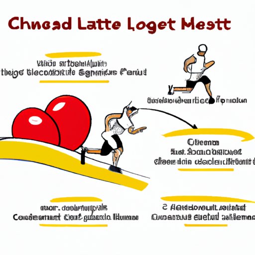 The Role of Exercise in Controlling High Cholesterol Levels