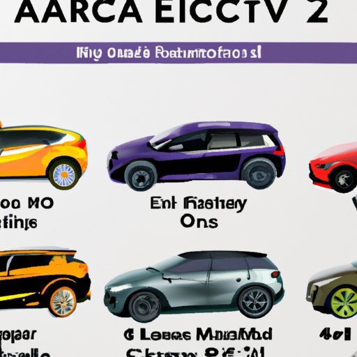 The Top 5 Most Popular Electric Cars Available Now