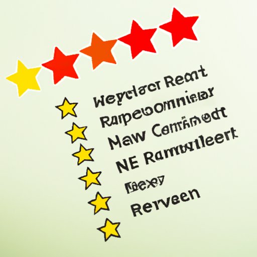 Analysis of Customer Ratings and Reviews