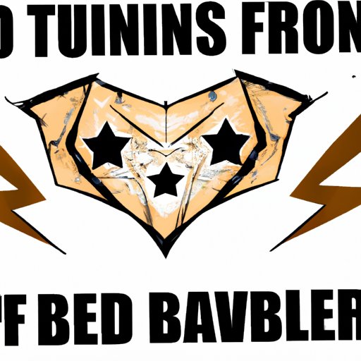 A Ranking of Financial Websites by User Reviews