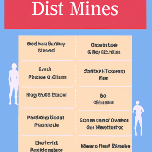 A Guide to Diet Foods That Can Help You Lose Weight