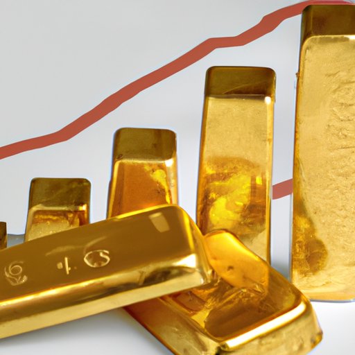 Steps for Investing in Gold