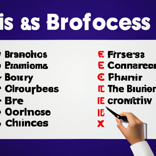 Identifying the Pros and Cons of Different Franchise Businesses