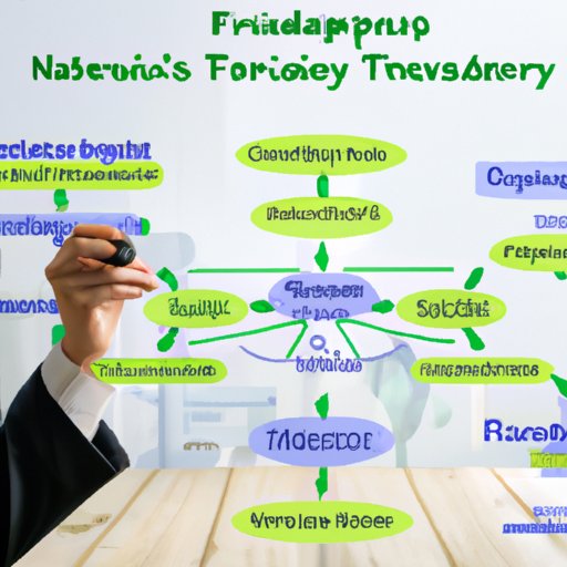 Analyzing Industry Trends for Different Types of Franchises
