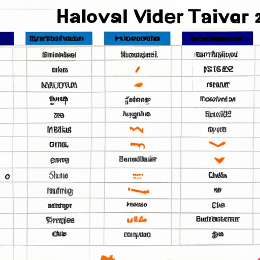 Ranking of the Most Popular Halloween Movies by Genre