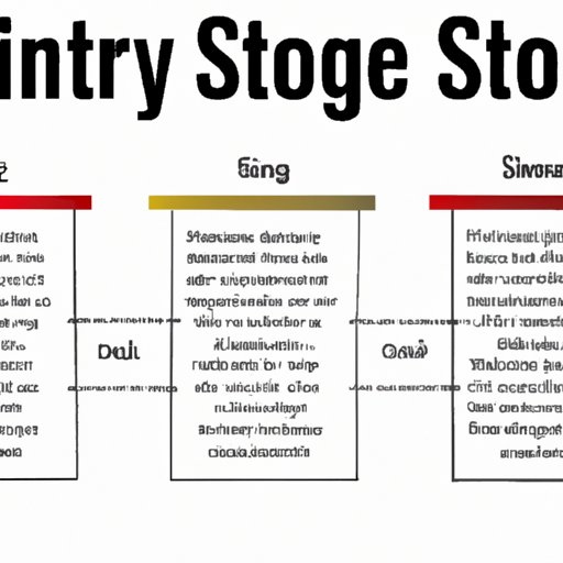 Analysis of Storytelling in Each Movie