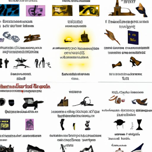 Themes in Each Harry Potter Movie and How They Impacted the Story
